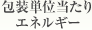 包装単位当たりエネルギー