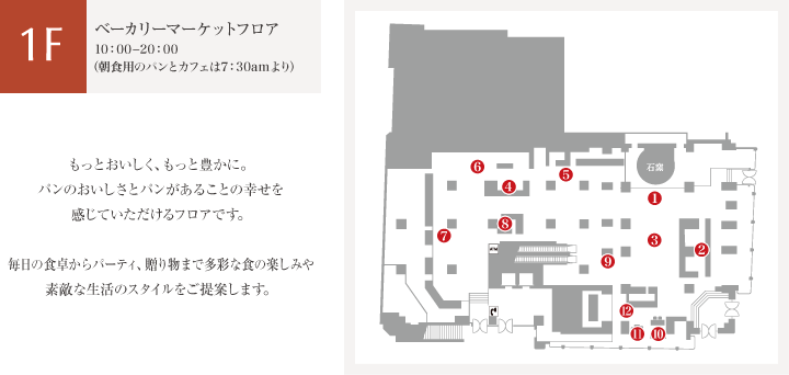 1F ベーカリーマーケットフロア