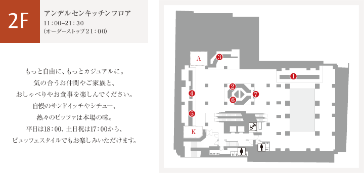 2F アンデルセンキッチンフロア